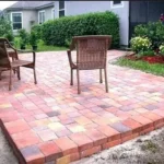 20x20 Paver Patio Cost